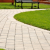 Woodstock Sidewalks by Allgood Construction Services, Inc.